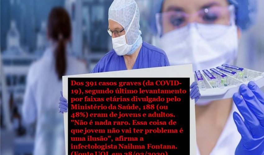 coronajovensbrasil