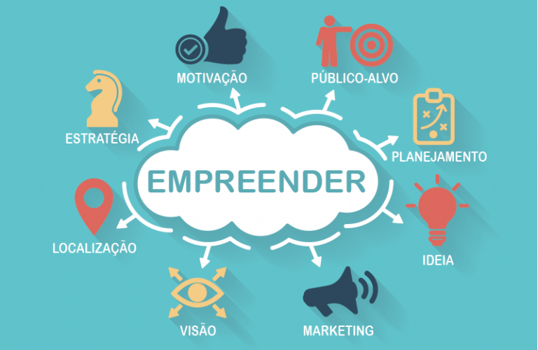 empreender
